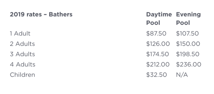 Onsen hot pools prices