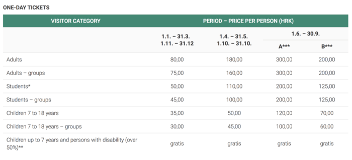 Plitvice Lakes prices