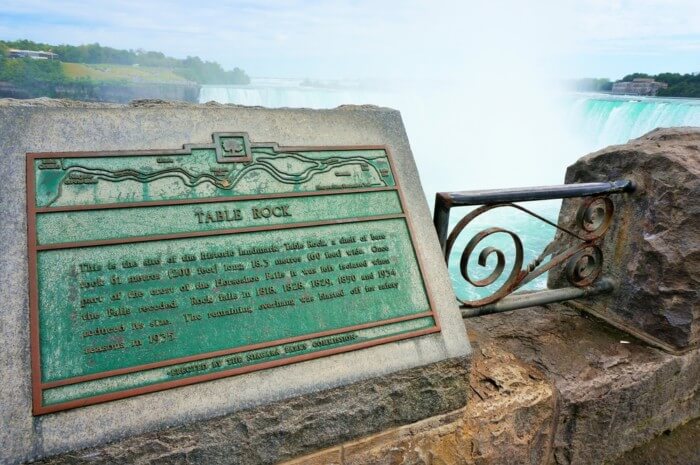 things to do in Niagara Falls