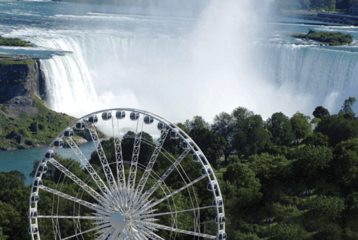 things to do in Niagara Falls