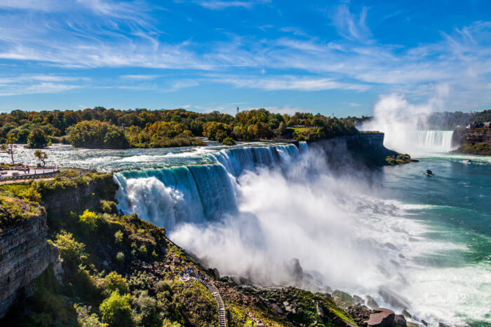 ultimate list things to do in Niagara Falls
