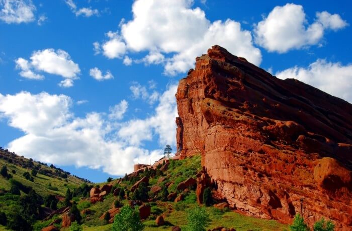 Top 9 Scenic road trips Near Denver