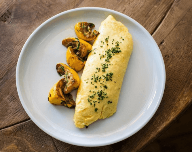 50-amazing-places-to-get-breakfast-in-nyc-with-a-useful-map-guide