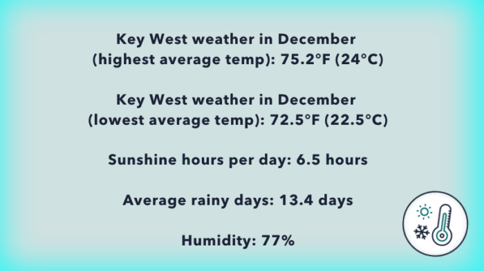 travel to florida keys in december